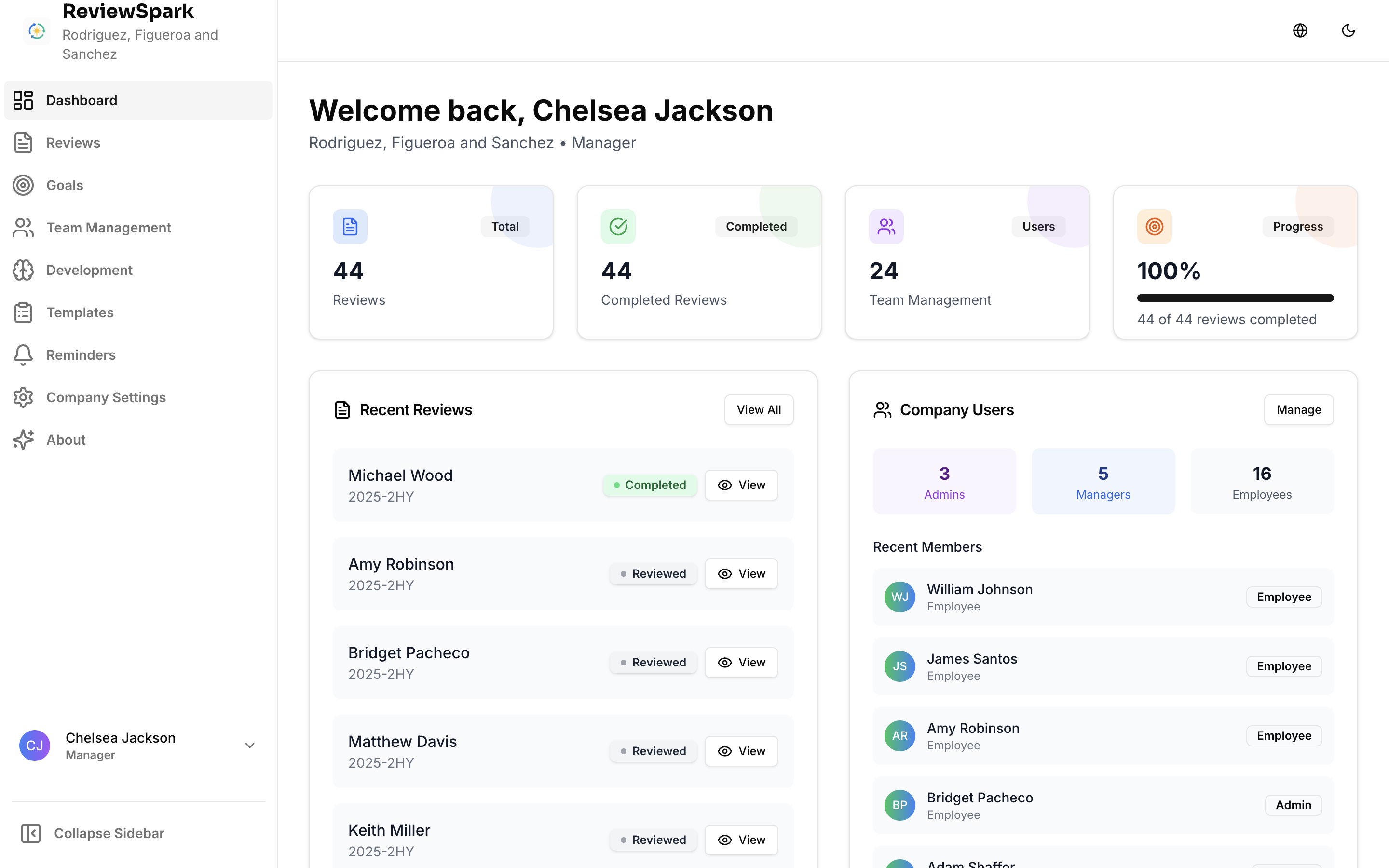 ReviewSpark Dashboard mit Übersicht aller Performance Reviews