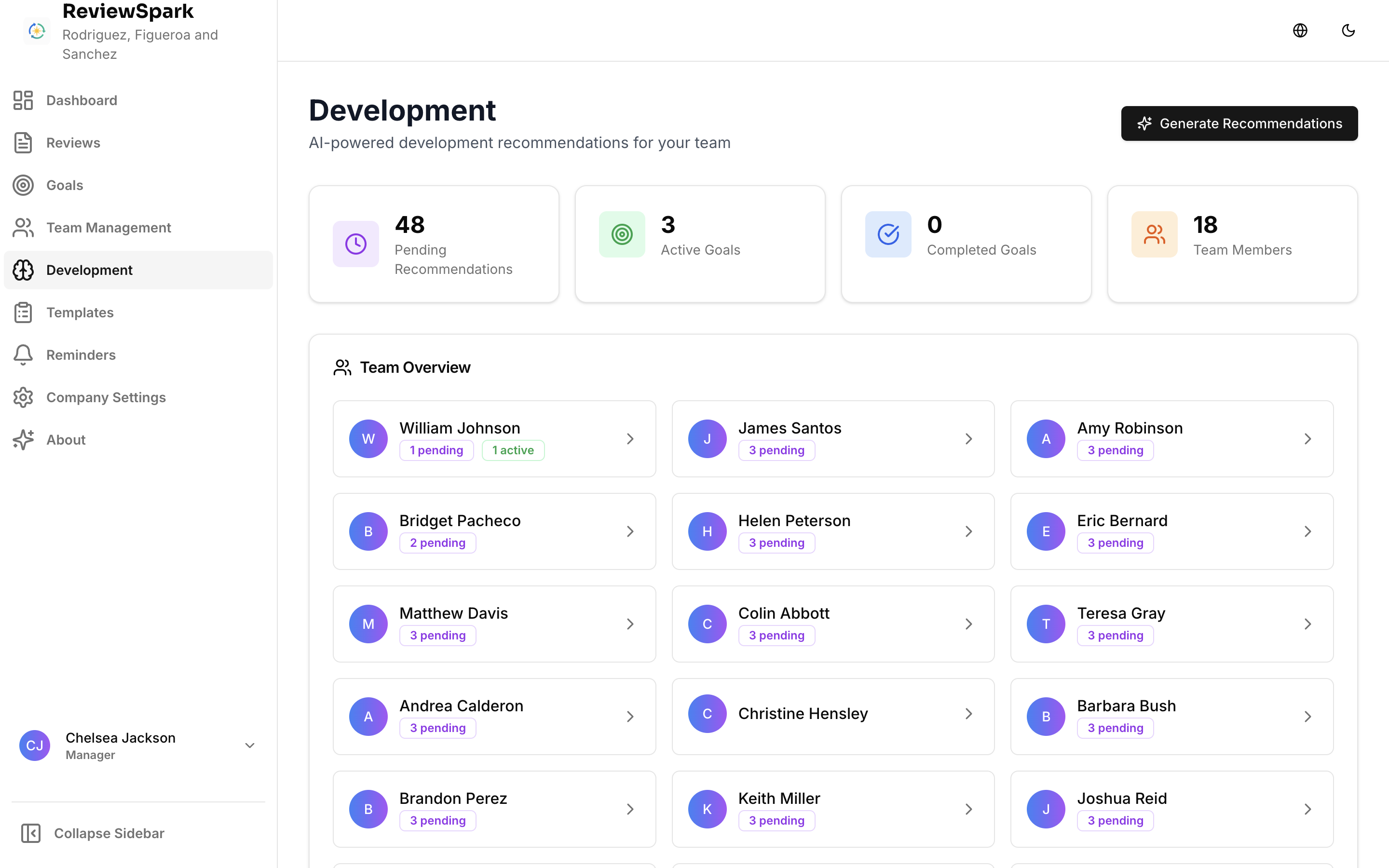 ReviewSpark Teamentwicklung